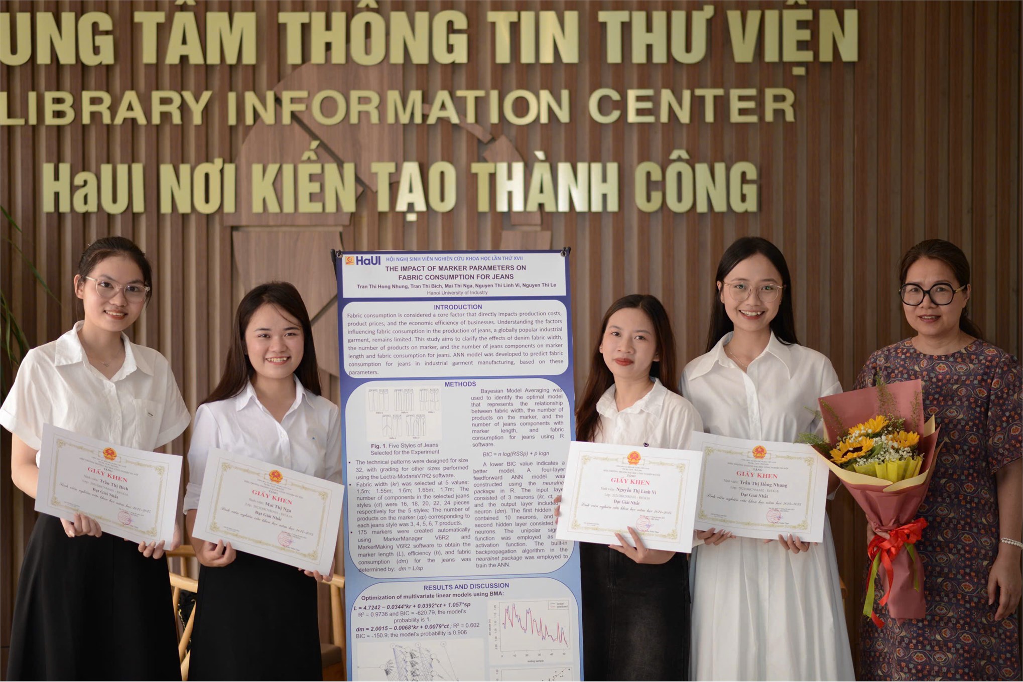 Công tác Nghiên cứu khoa học năm học 2024–2025- Khoa Công nghệ May & Thiết kế Thời trang – Đại học Công nghiệp Hà Nội