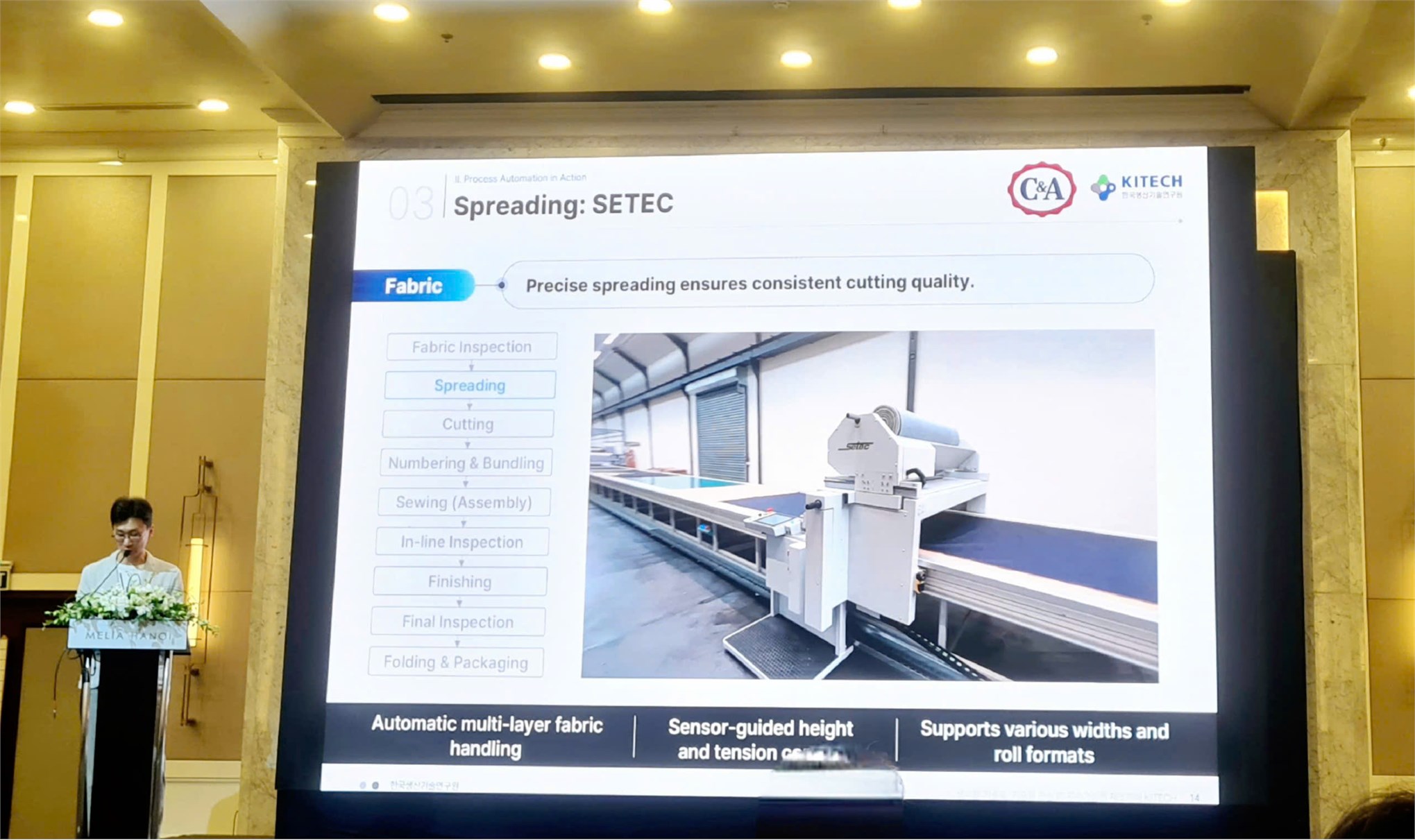 Giảng viên Khoa Công nghệ May & Thiết kế Thời trang – Trường Đại học Công nghiệp Hà Nội tham dự hội thảo “AI và chuyển đổi số trong ngành dệt may”