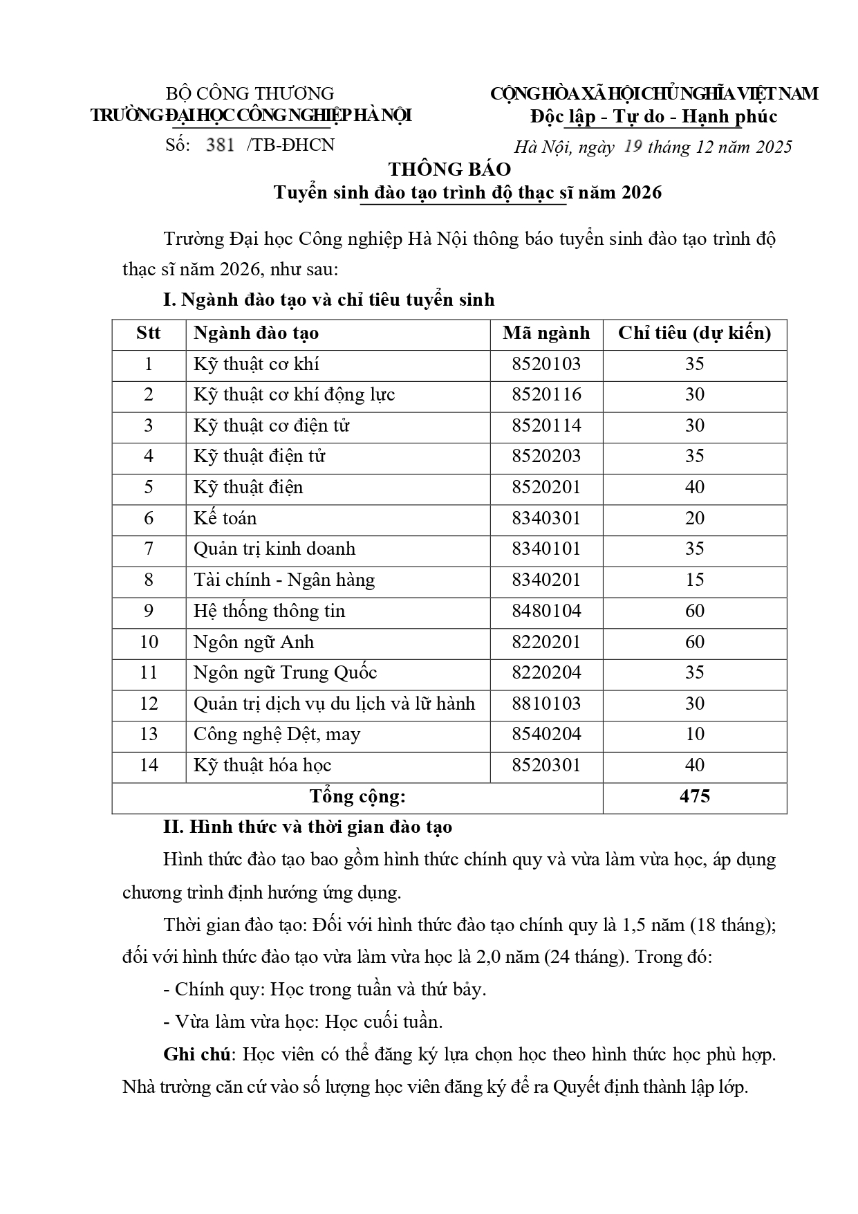 Thông tin tuyển sinh trình độ thạc sĩ năm 2026