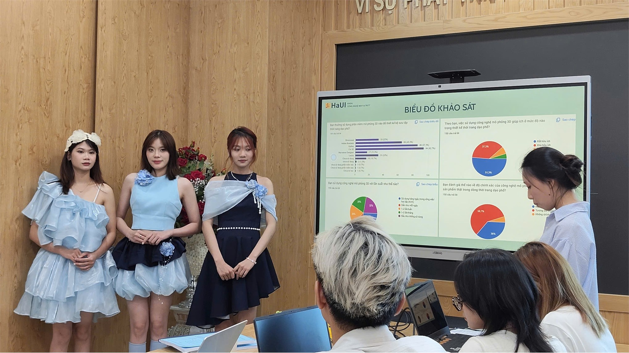 Dấu ấn sáng tạo và khát vọng ứng dụng tại hội nghị sinh viên nghiên cứu khoa học lần thứ XVII Khoa Công nghệ May & Thiết kế thời trang