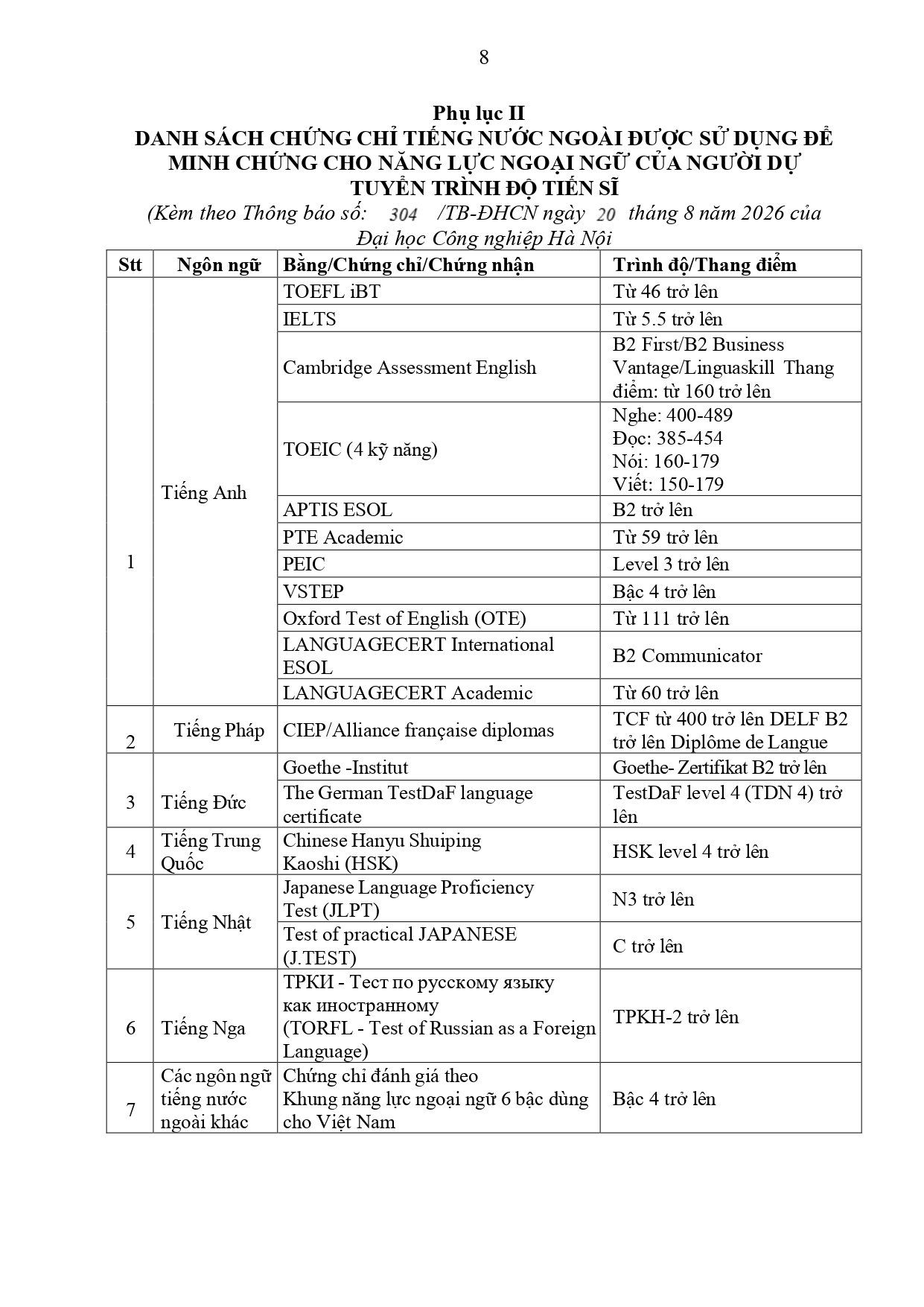 Thông báo tuyển sinh tiến sĩ năm 2026